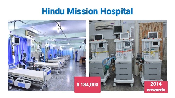 Hindu Mission Hospital